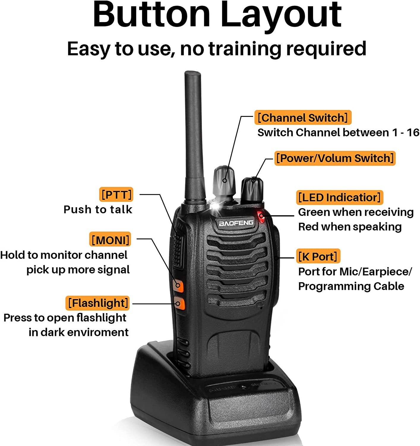 BAOFENG BF88A Long Range Batteries License Free 2 Way Radio Baofeng