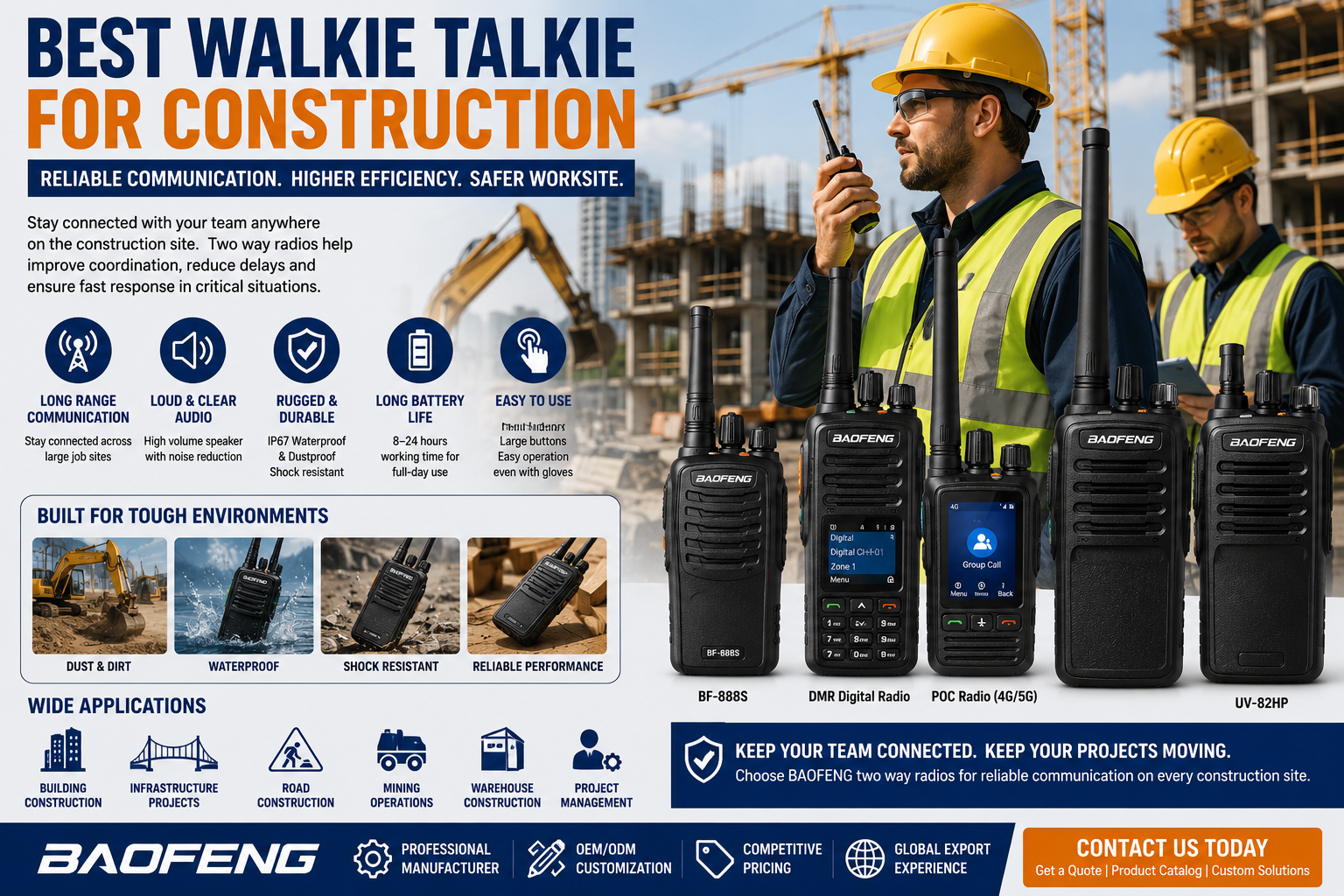 Complete Buying Guide (2026) Communication Is 